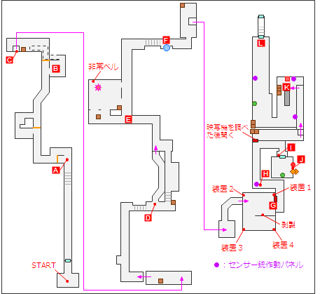 潜水艦 艦内マップ