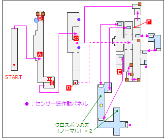 潜水艦 魚雷発射管室マップ