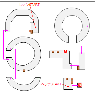 祭壇への回廊Bマップ