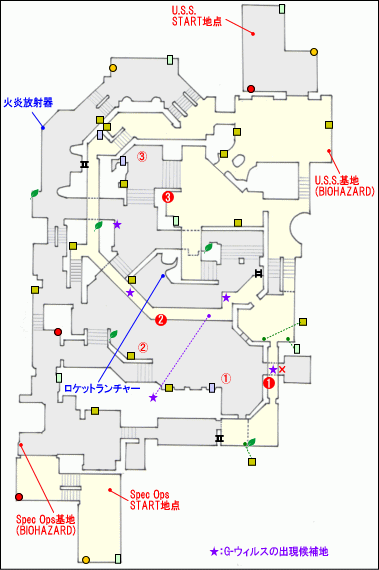 VERSUSマップ：ファンドリー