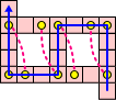 時の迷宮Bステージ2