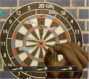 img/darts-a.jpg