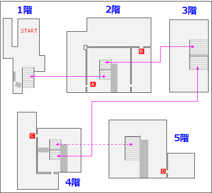 第一部・第四章のマップB