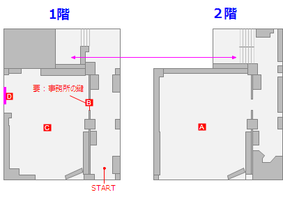 第三部・第四章のマップ3