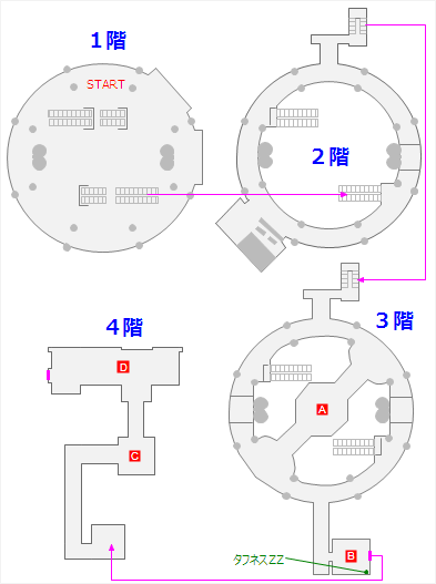 最終部・第三章のマップ3