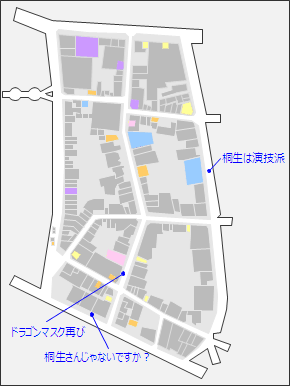 第一部・第四章のサブストーリーの発生場所