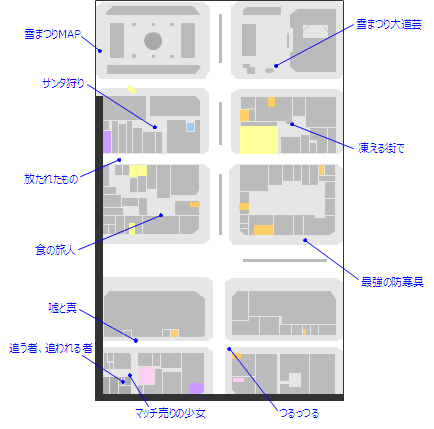 第二部・第四章のサブストーリーの発生場所