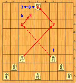 img/shogi.png